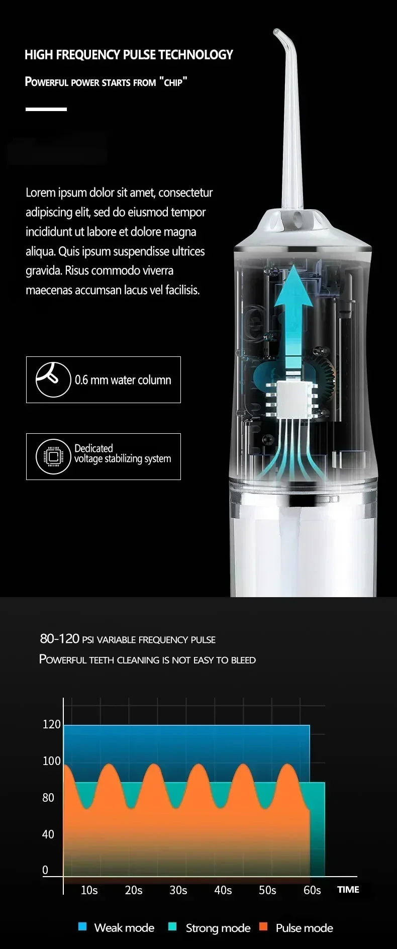 Oral Irrigator Portable Dental Water Flosser USB Rechargeable Water Jet Floss Tooth Pick 4 Jet Tip 220ml 3 Modes Teeth PH260