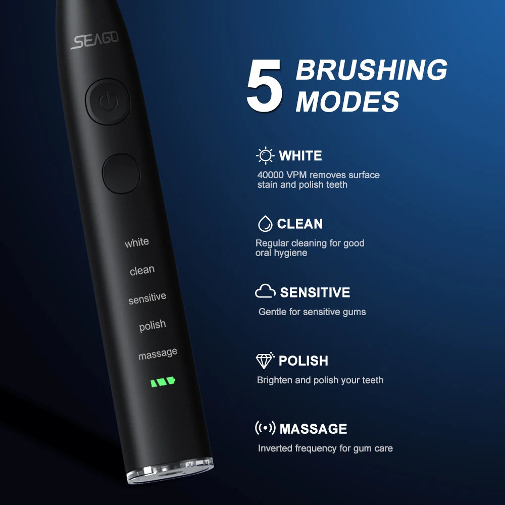 Seago Pulse360 - Your new health insurance, but cheaper.