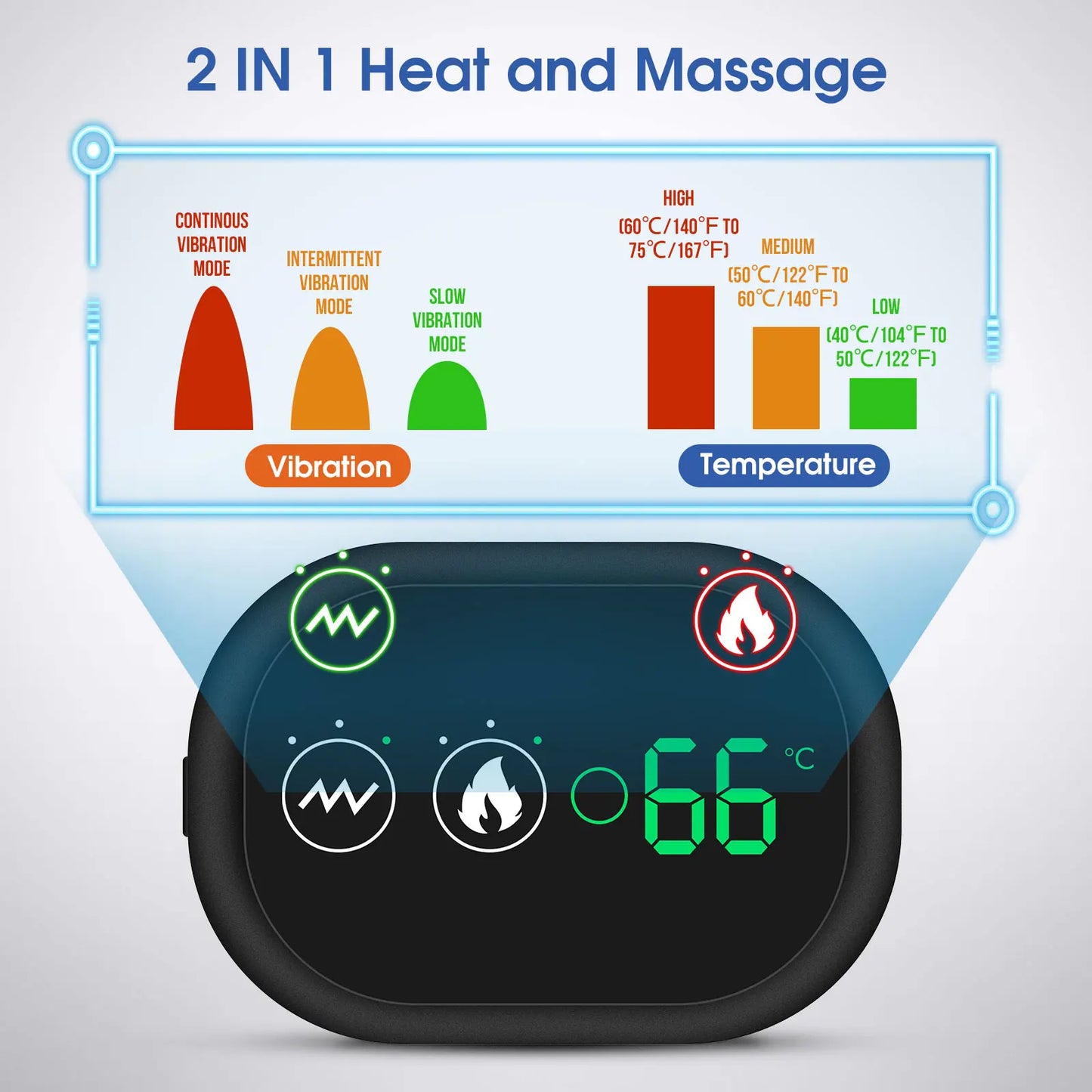 Smart LED Joint Massager: Deep Relief for Knee & Shoulder